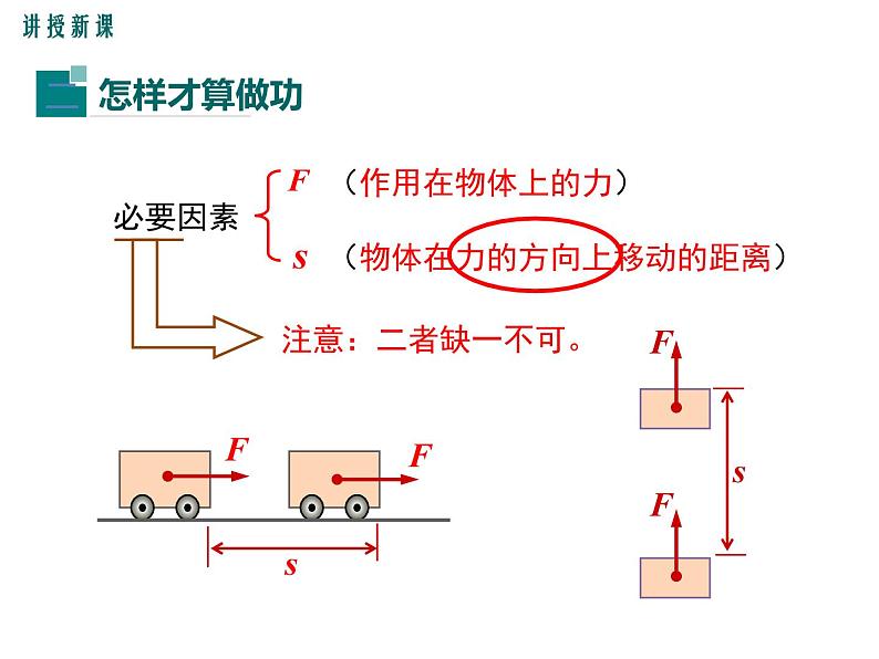 3.第三节  做功了吗课件PPT第8页