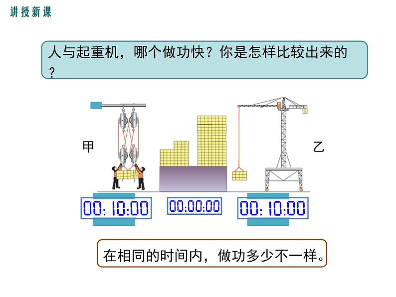 4.第四节  做功的快慢课件PPT第5页