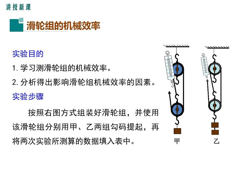 第2课时  测量机械效率课件PPT第4页