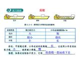 4.第七章  小结与复习课件PPT