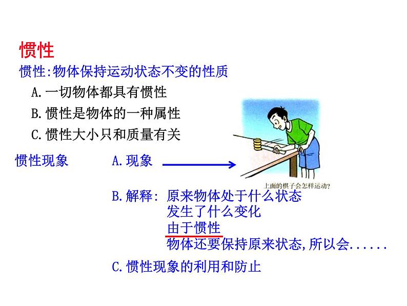 4.第七章  小结与复习课件PPT04