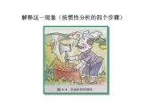 4.第七章  小结与复习课件PPT