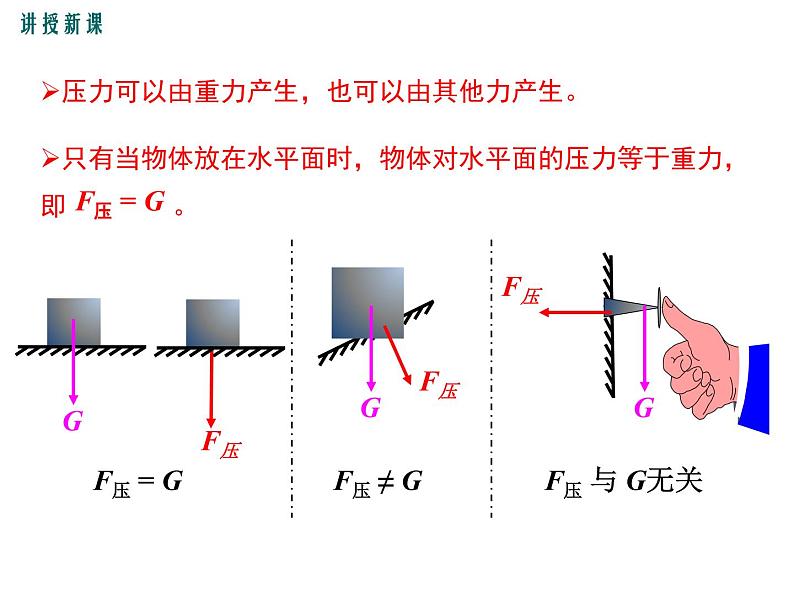 第1课时  认识压强课件PPT第7页