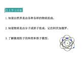 4.第十一章  小结与复习课件PPT