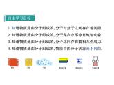 4.第十一章  小结与复习课件PPT