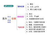 5.第八章  小结与复习课件PPT