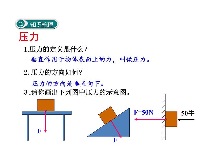 5.第八章  小结与复习课件PPT第3页