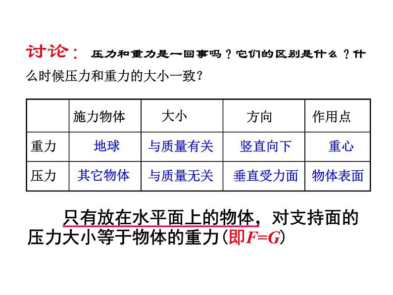 5.第八章  小结与复习课件PPT第4页