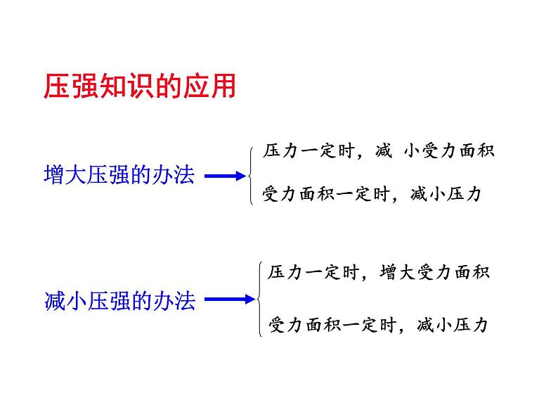 5.第八章  小结与复习课件PPT第7页