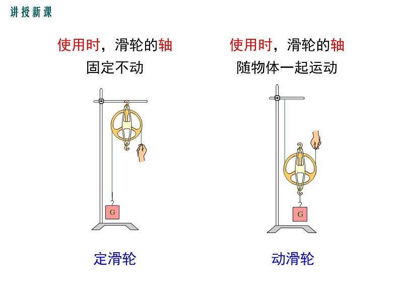 第1课时  定滑轮和动滑轮课件PPT06