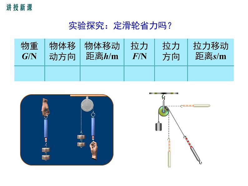 第1课时  定滑轮和动滑轮课件PPT08