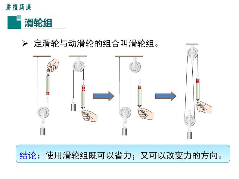 第2课时  滑轮组及其应用课件PPT第4页