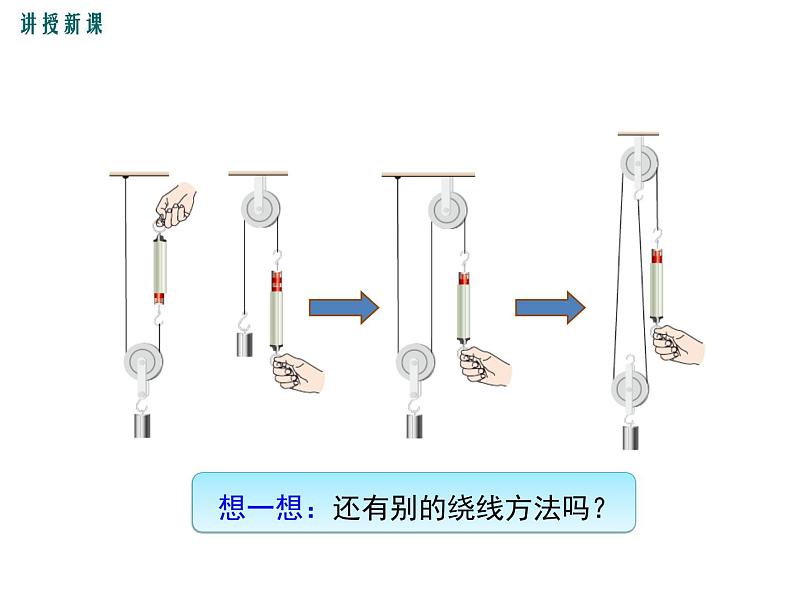 第2课时  滑轮组及其应用课件PPT第5页