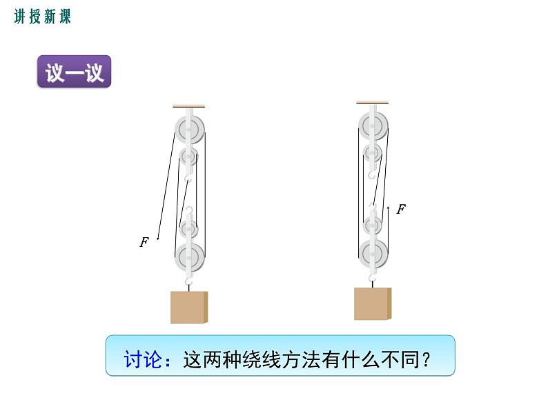 第2课时  滑轮组及其应用课件PPT第8页