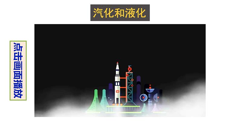 第2课时 液化课件PPT第6页