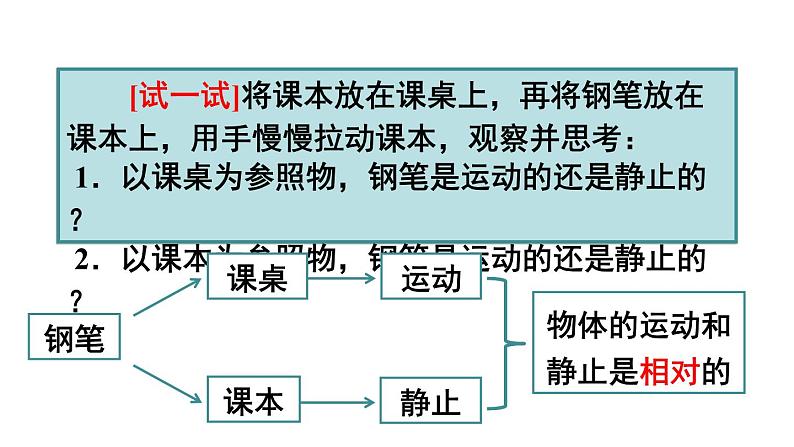 第1课时 运动和静止的相对性课件PPT07