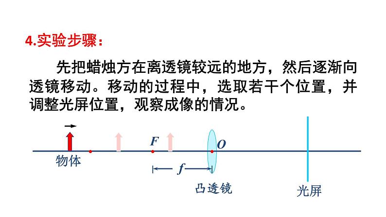 第2课时 探究凸透镜成像的规律及其应用课件PPT06