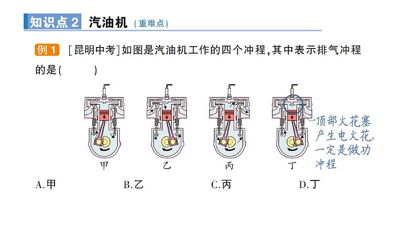 第2节 内燃机课件PPT03