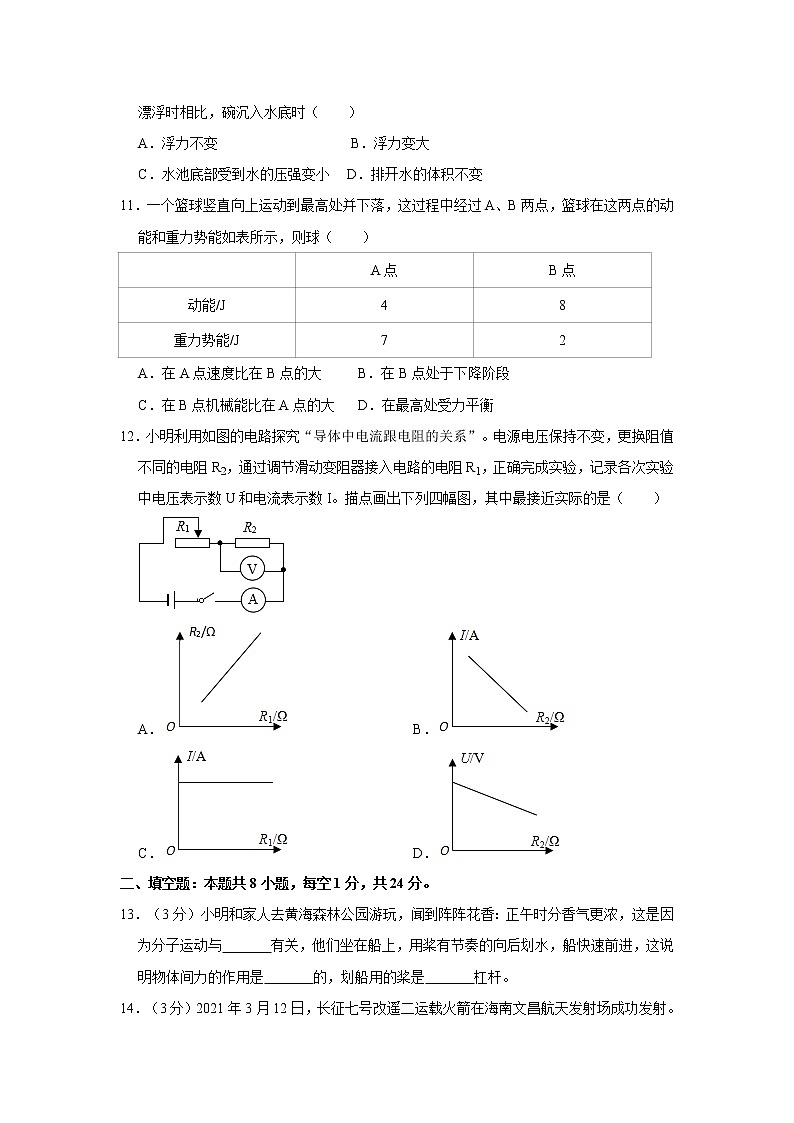 2021年江苏省盐城市盐都区、大丰区中考物理一模试卷及答案第3页