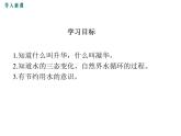 4.地球上的水循环课件PPT