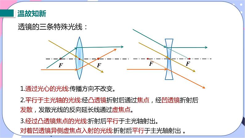 北师大版物理八年级下册6.2《学生实验：探究--凸透镜成像规律》课件+视频素材02