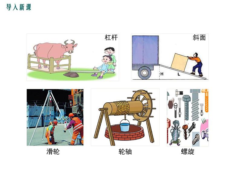 11.5  改变世界的机械课件PPT02