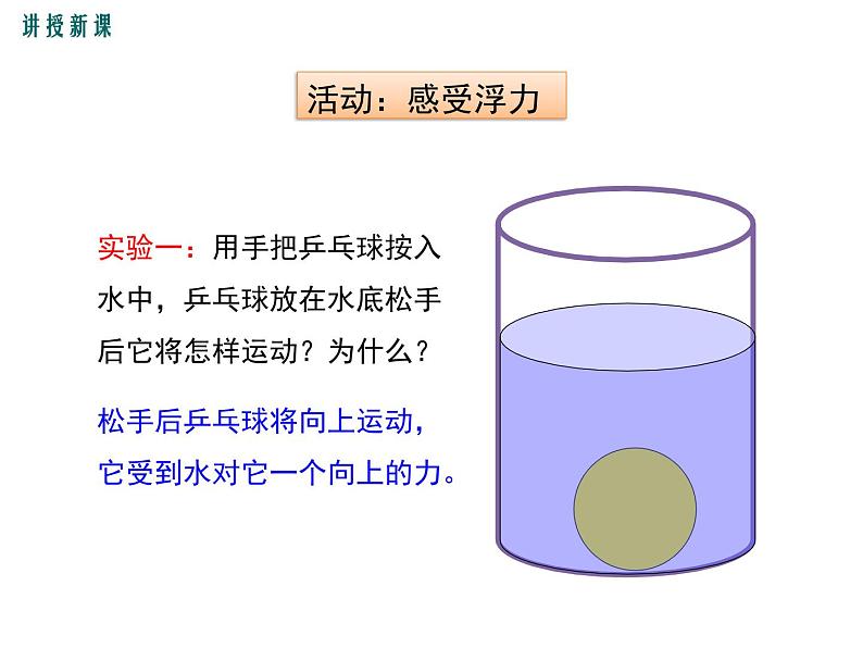 10.2  认识浮力课件PPT第7页