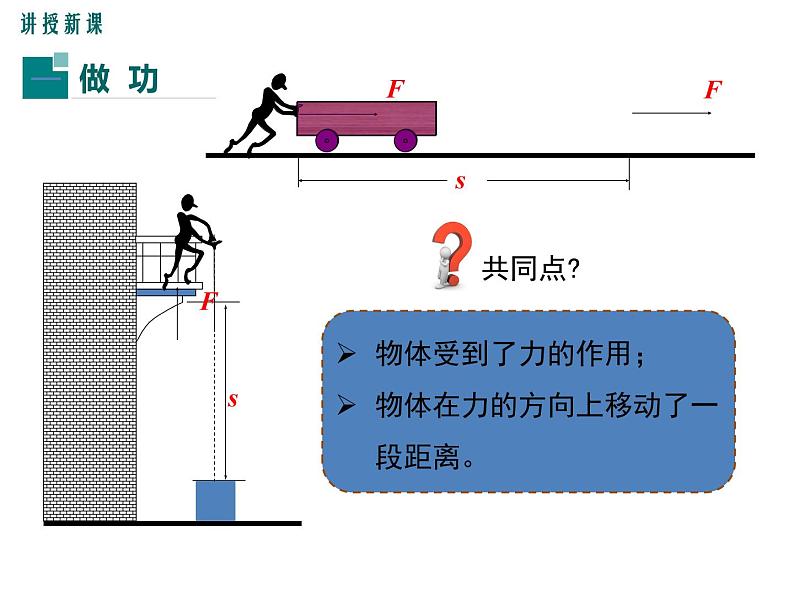 11.3  功 功率课件PPT04