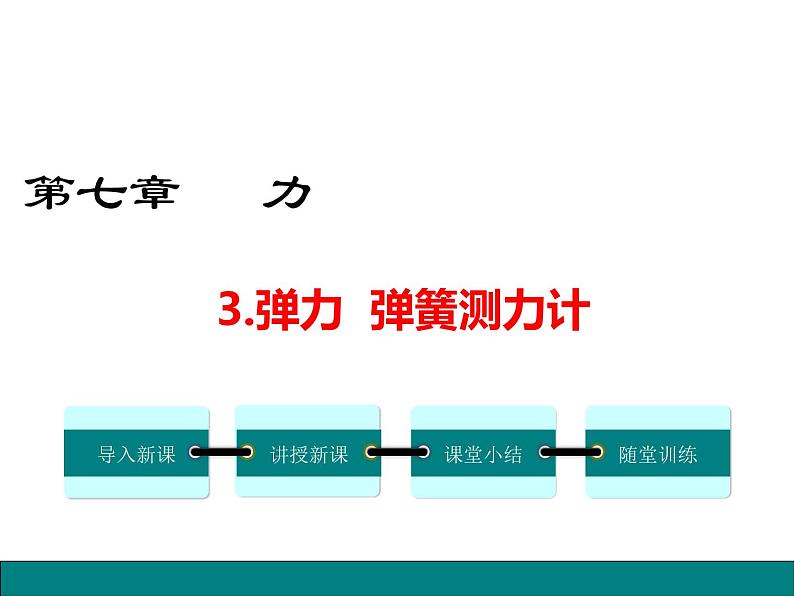 7.3  弹力 弹簧测力计课件PPT01