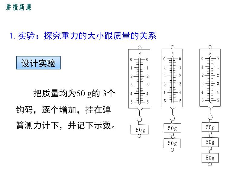 7.4  重  力课件PPT08