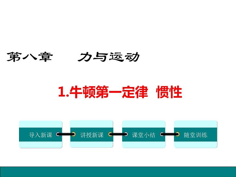 8.1  牛顿第一定律  惯性课件PPT第1页