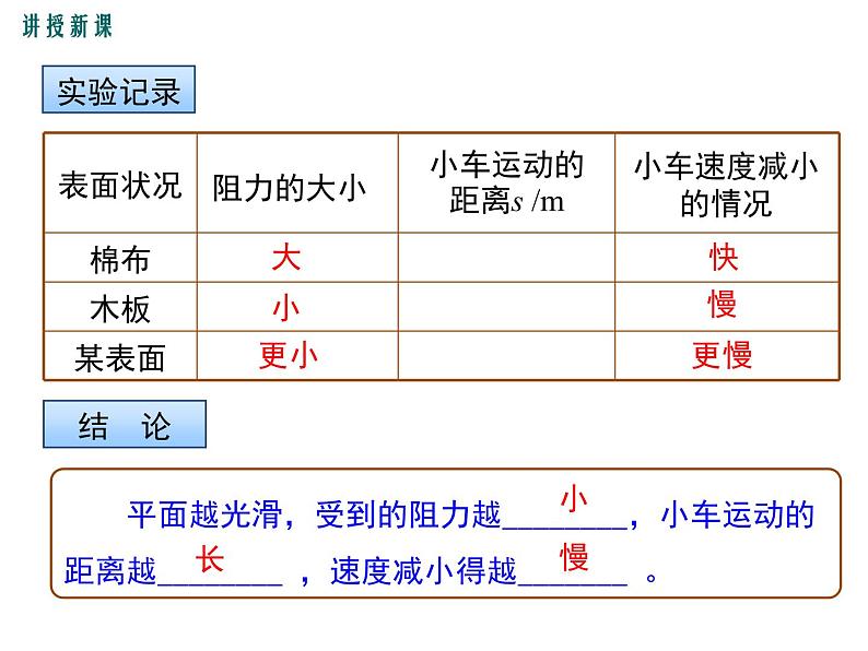 8.1  牛顿第一定律  惯性课件PPT第7页