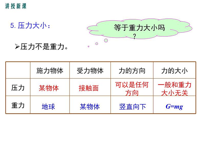 9.1  压  强课件PPT06