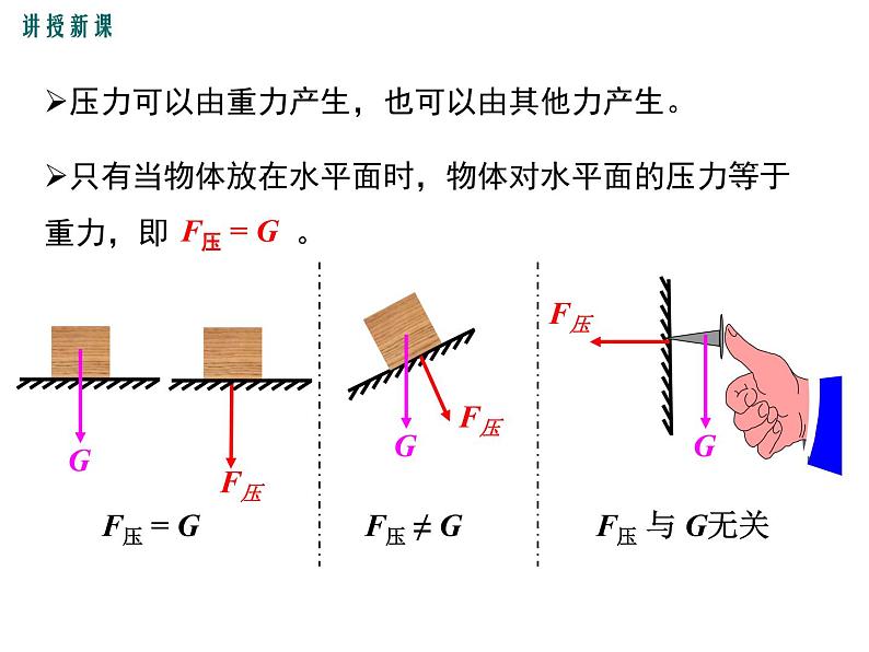 9.1  压  强课件PPT07