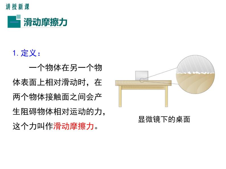 7.5 摩擦力第1课时  摩擦力课件PPT05