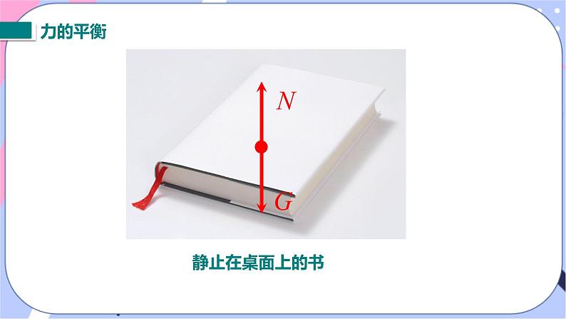 五、二力平衡第3页