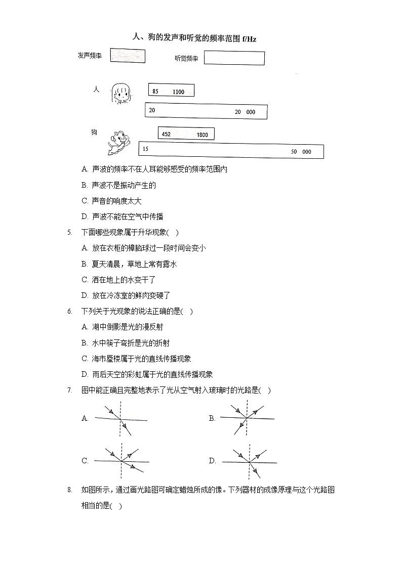 2021-2022学年广东省广州市天河区八年级（上）期末物理试卷（1）02