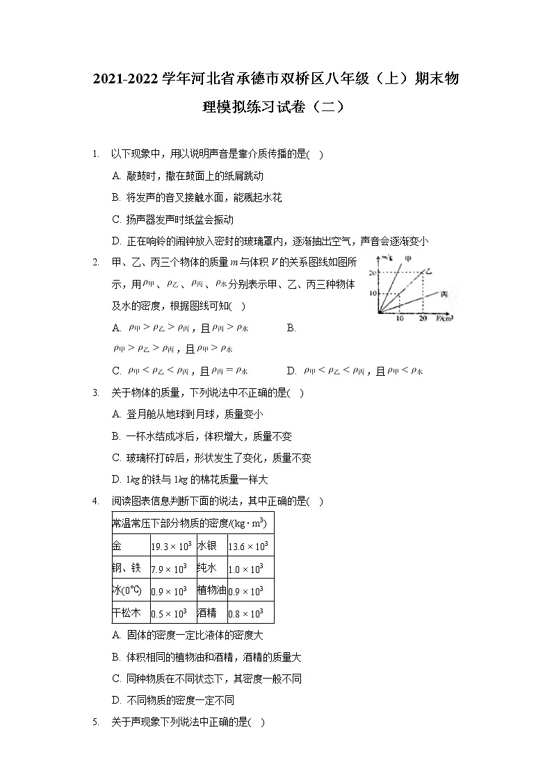 2021-2022学年河北省承德市双桥区八年级（上）期末物理模拟练习试卷（二）第1页