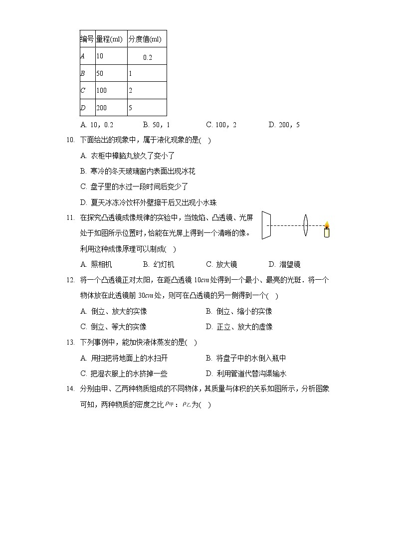 2021-2022学年河北省承德市双桥区八年级（上）期末物理模拟练习试卷（二）第3页
