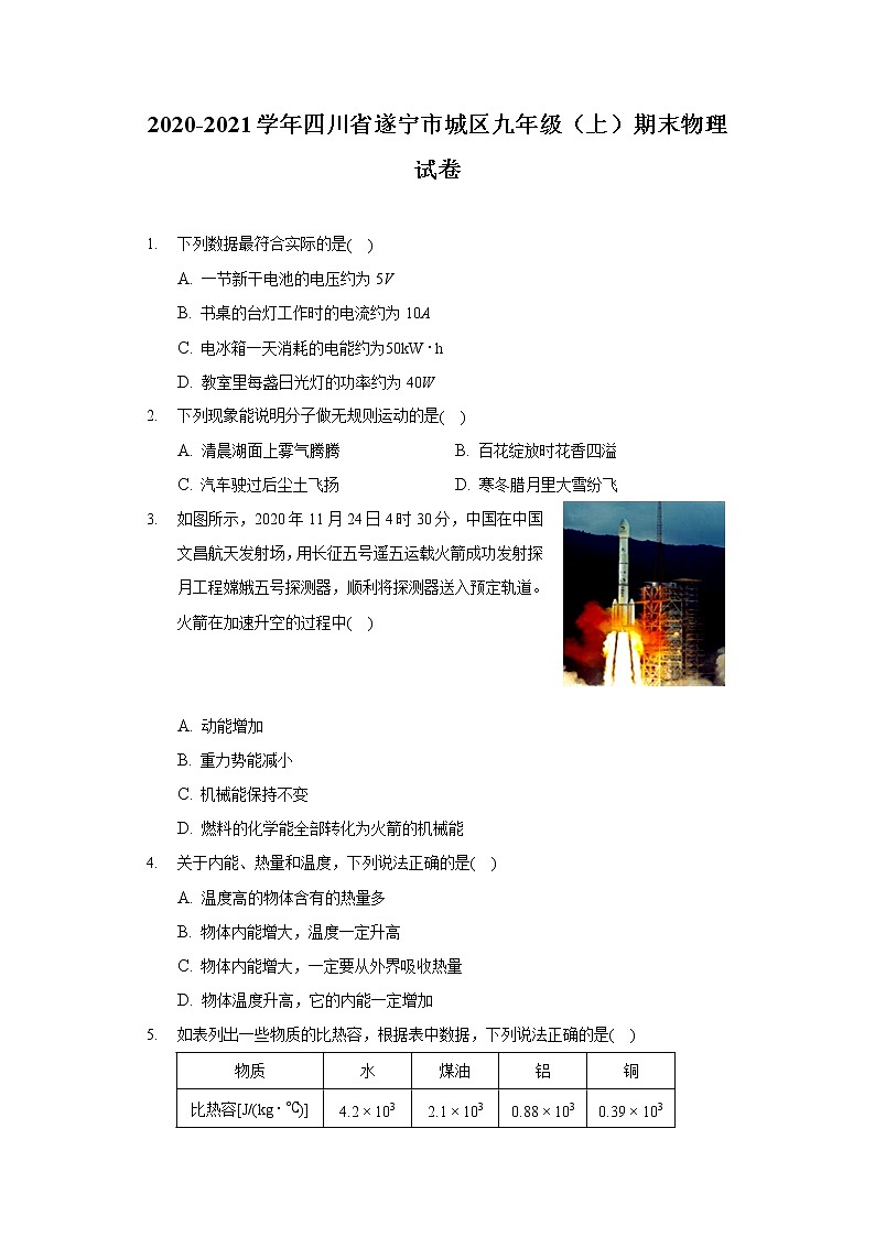 2020-2021学年四川省遂宁市城区九年级（上）期末物理试卷第1页