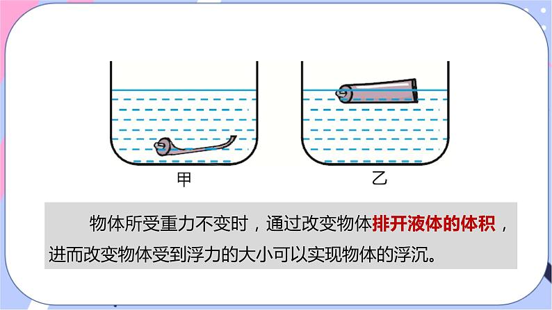 北师大版物理八年级下册8.6《物体的浮沉条件》第二课时 课件+素材06