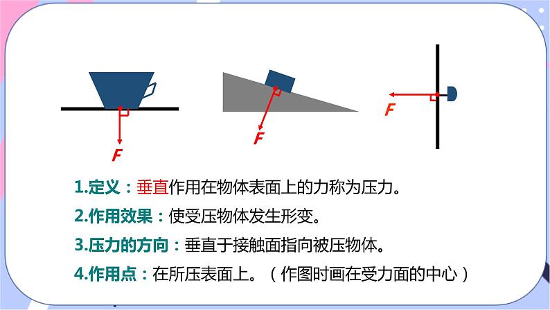 北师大版物理八年级下册8.1《压强》第一课时 课件+素材05