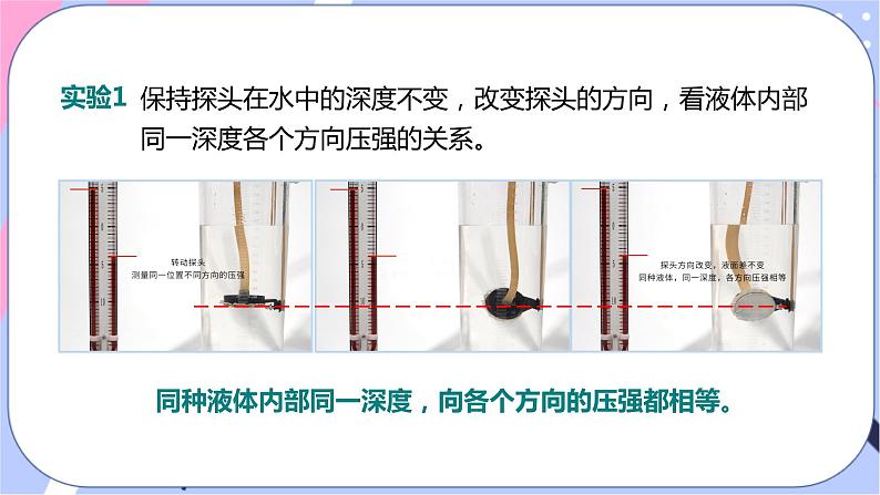 北师大版物理八年级下册8.2《液体内部的压强》课件+素材07