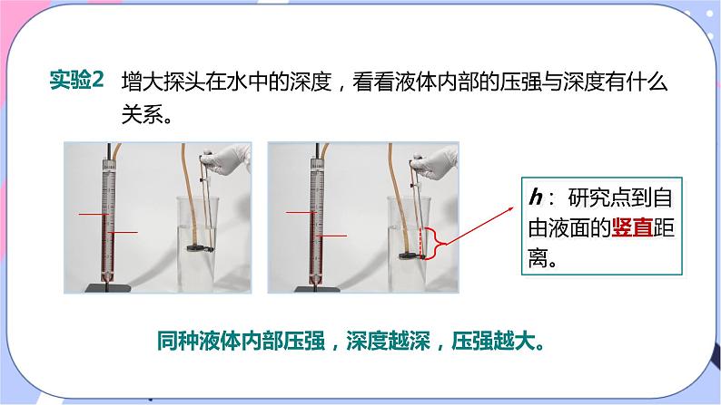 北师大版物理八年级下册8.2《液体内部的压强》课件+素材08