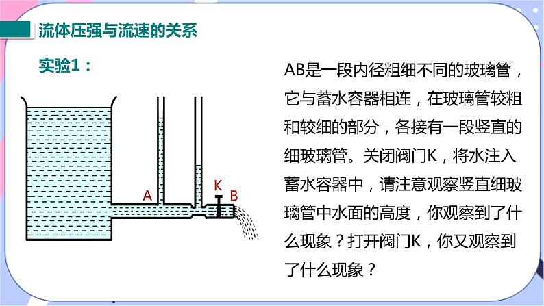 七、飞机为什么能上天第6页