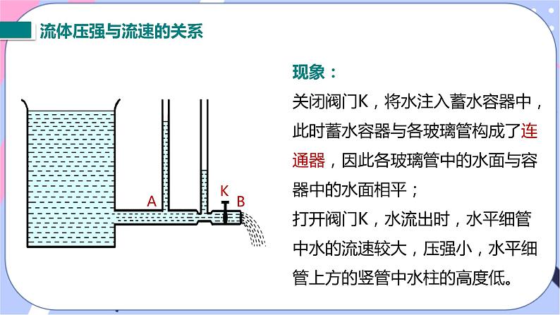 七、飞机为什么能上天第7页