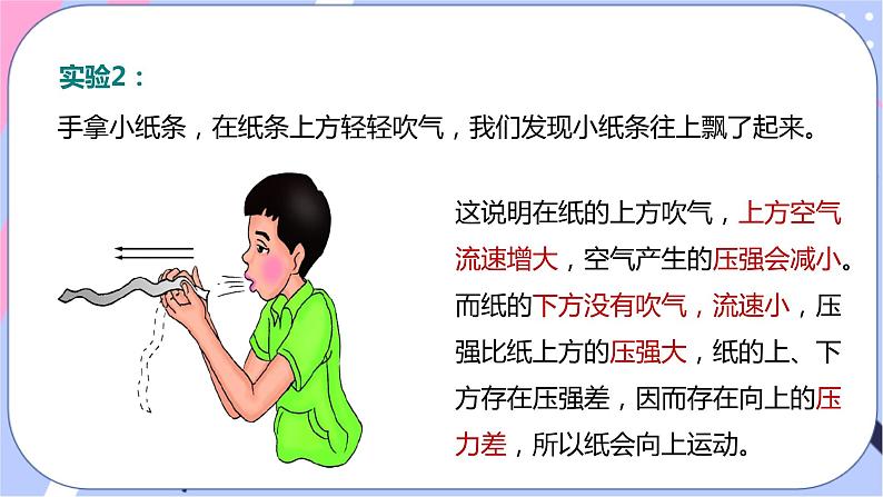 七、飞机为什么能上天第8页