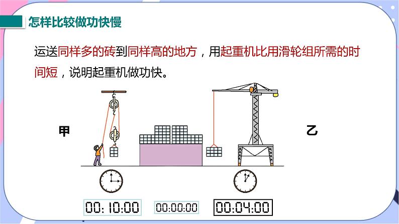 北师大版物理八年级下册9.4《功率》课件04