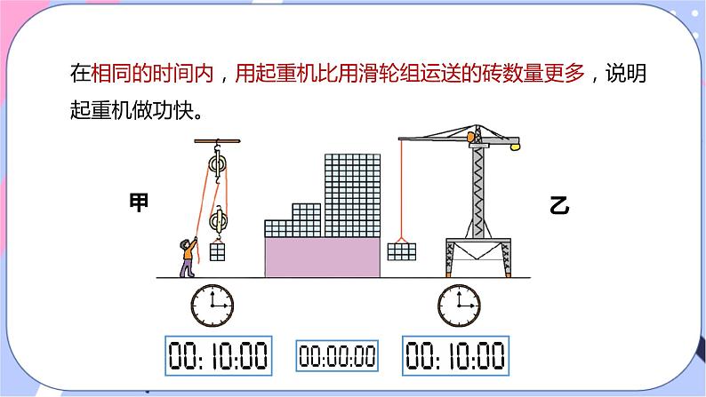 北师大版物理八年级下册9.4《功率》课件05