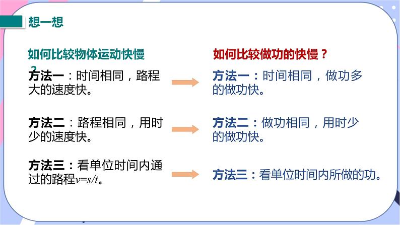 北师大版物理八年级下册9.4《功率》课件08